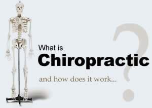 What is Chiropractic